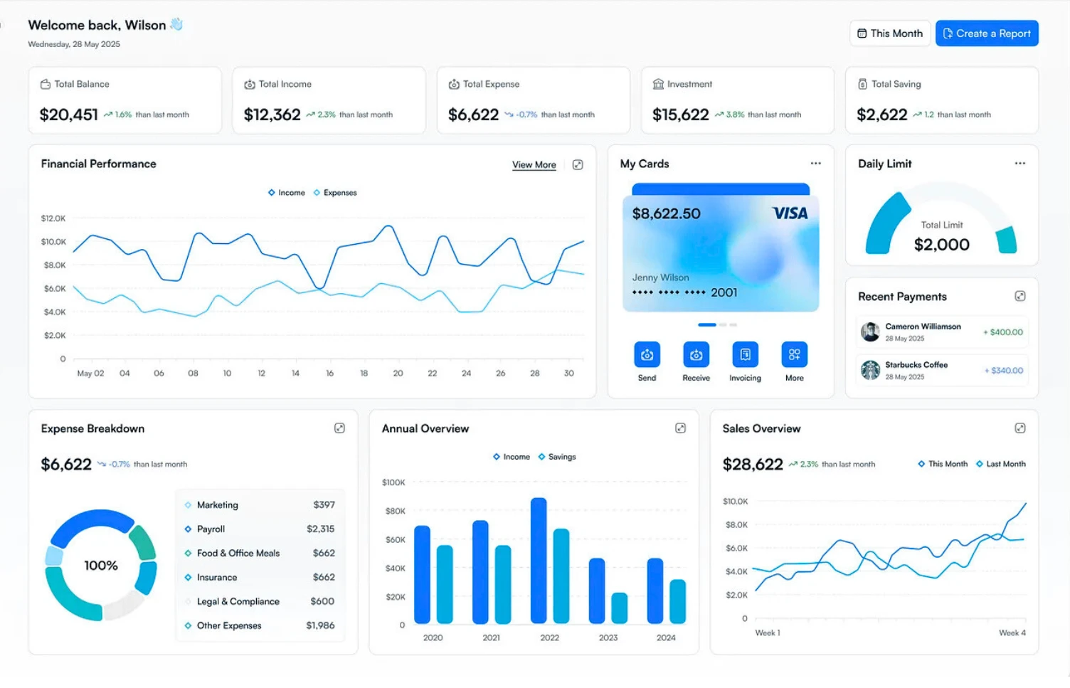 Expense tracking mobile UI